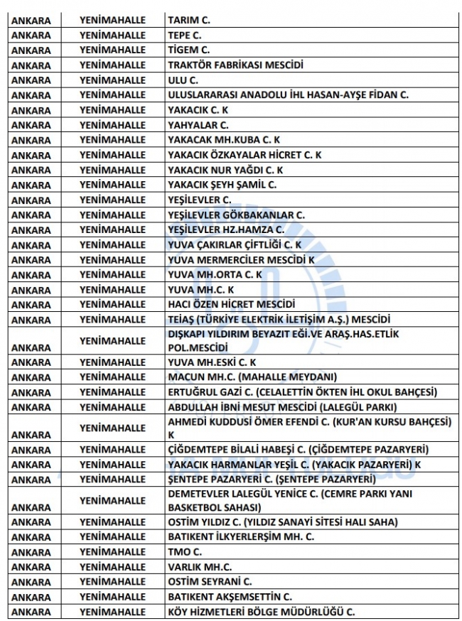 Ankara’da hangi camilerde cuma namazı kılınacak? Ankara'da cuma namazı kılınacak camiler…